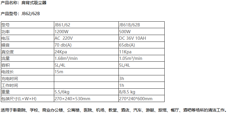 JB62/JB62B锂电池肩背式策勒吸尘器