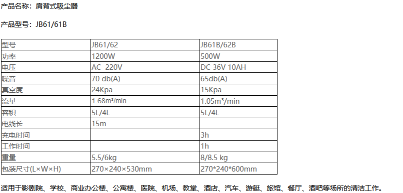 JB61/JB61B肩背式策勒吸尘器(尘袋)